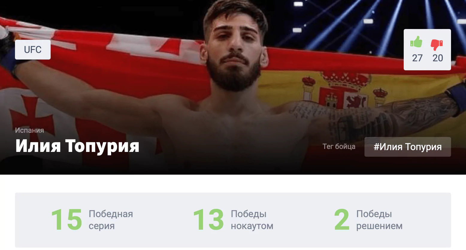 Прогноз на бой Илия Топурия – Макс Холлоуэй