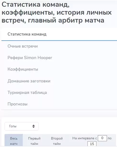 Обзор сервиса Smart Tables