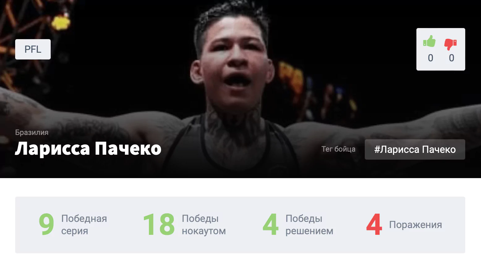 Прогноз на бой Кристиана Жустино – Ларисса Пачеко