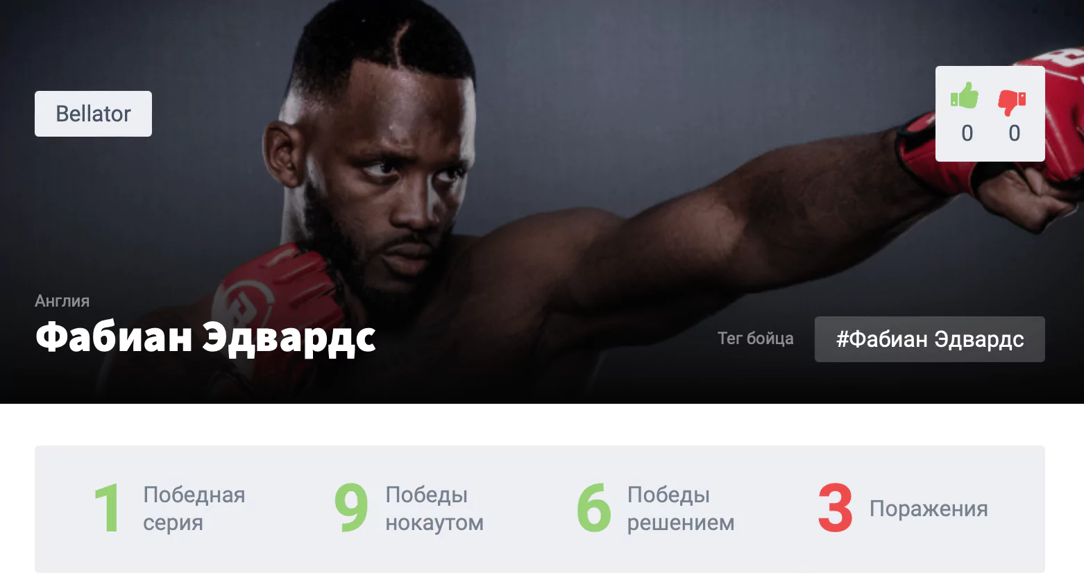 Прогноз на бой Джонни Эблин – Фабиан Эдвардс
