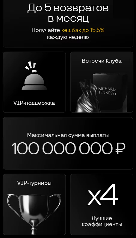 VIP-ставки в букмекерских конторах