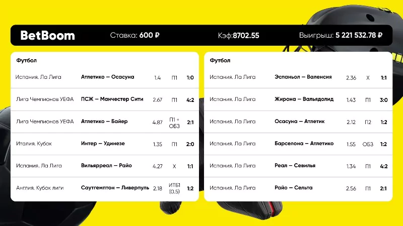 Клиент BetBoom выиграл 5 200 000 за экспресс на сумму в 600 рублей
