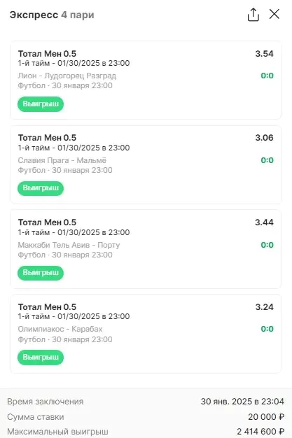 У клиента букмекера зашел экспресс на сумму 20 000 рублей с коэффициентом 120