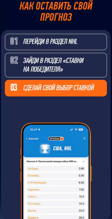 Winline удваивает выигрыш в рекордном матче Овечкина