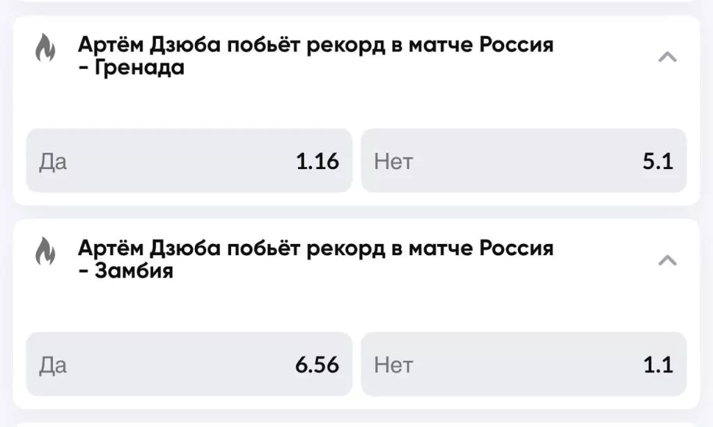BetBoom предлагает поставить на рекорд Дзюбы в уникальной линии с лучшими коэффициентами