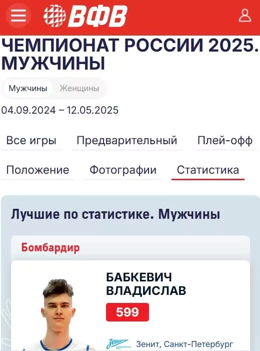 Cтавки на Pari Суперлигу 🏐