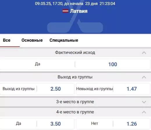 Чемпионат Мира по хоккею 2025