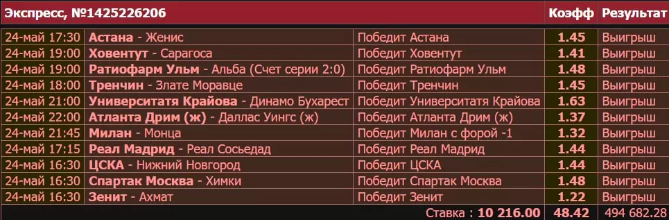 Клиент Tennisi превратил 10 тысяч почти в 0,5 миллиона рублей на футбольном экспрессе