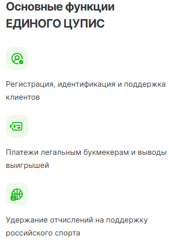 Регистрация и идентификация в ЦУПИС